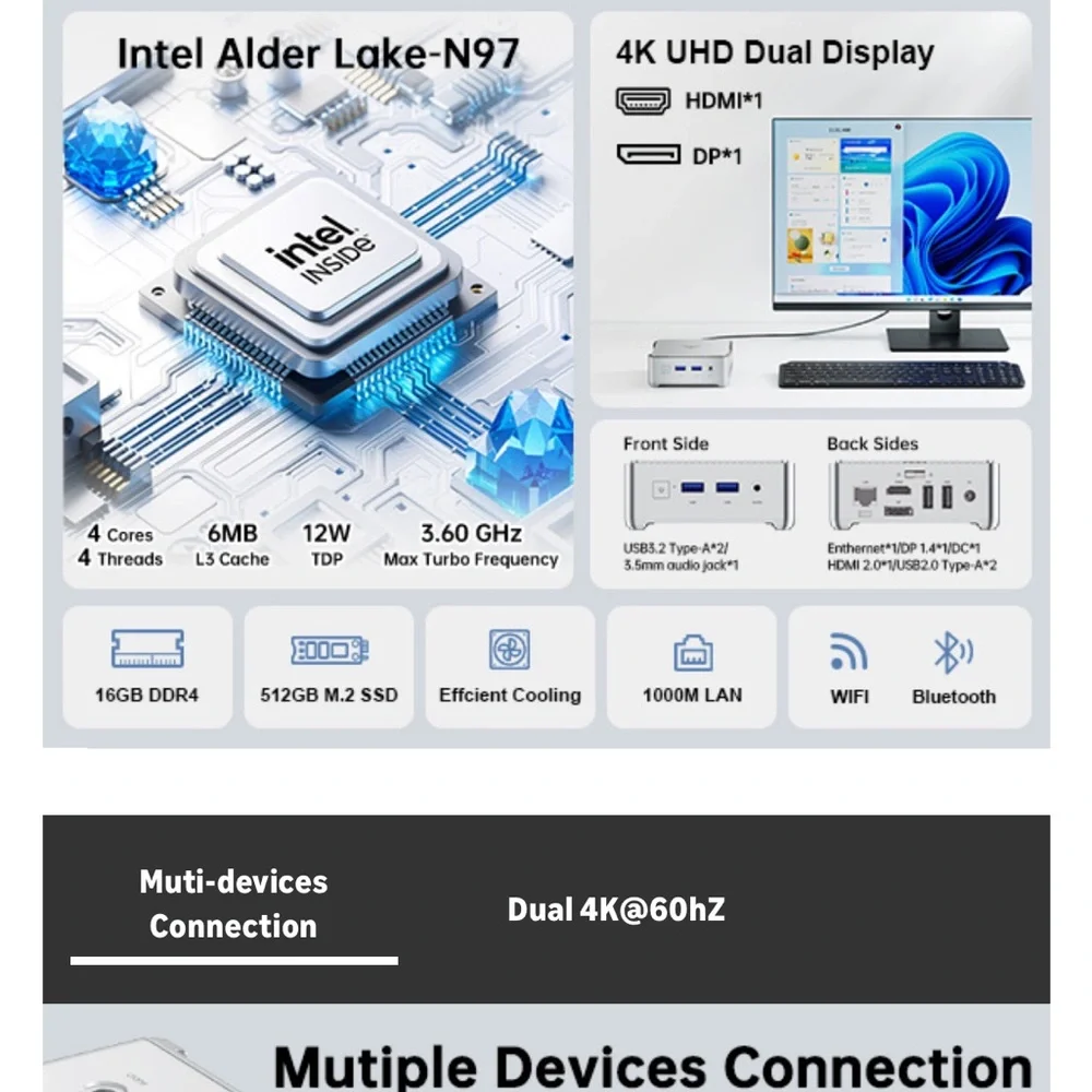 Mini PC - Picture 3 of 5